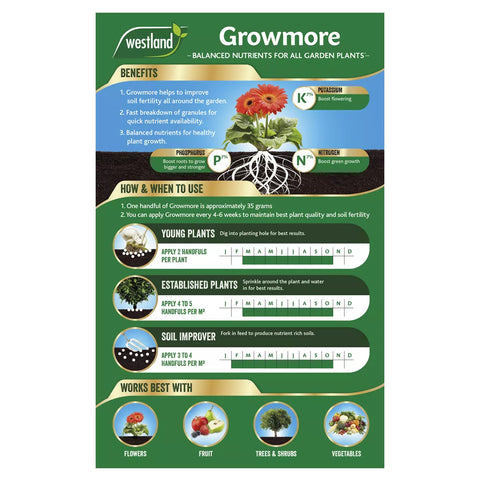 Fertilisers - Growmore 8kg