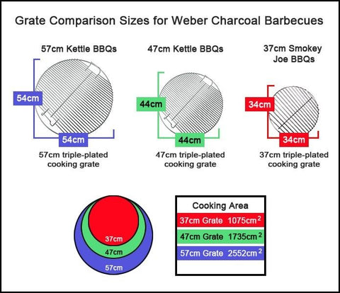 Weber® Compact 47cm